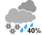 Chance of flurries mixed with ice pellets (40%)