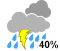 Chance of showers (40%)